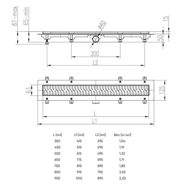 Водоотводящий желоб 850 Medium MCH с сеточками CH 850 MN сет Водоотводящий желоб 850 Medium MCH с сеточками CH 850 MN сет