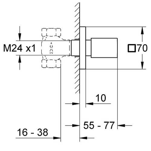 19910000 Накладная панель скрытой вентильной головки Eurocube GROHE