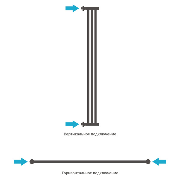 Полотенцесушитель водяной Сунержа Хорда 10x120 черный муар Полотенцесушитель водяной Сунержа Хорда 10x120 черный муар