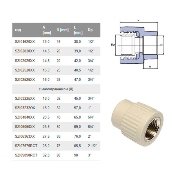 Переход с металлической внутренней резьбой 50*6/4" Ekoplastik SZI05050XX Переход с металлической внутренней резьбой 50*6/4" Ekoplastik SZI05050XX
