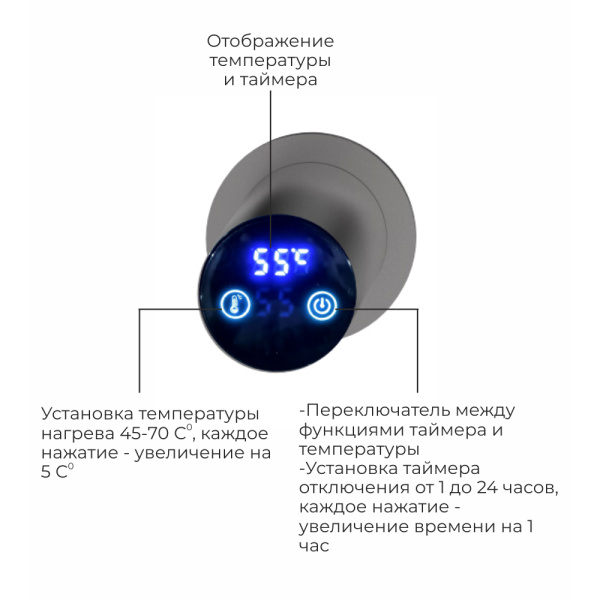 Полотенцесушитель электрический Terminus Рондо П2 35x76 оружейная сталь Полотенцесушитель электрический Terminus Рондо П2 35x76 оружейная сталь