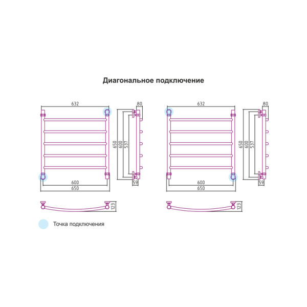 Полотенцесушитель водяной Сунержа Галант 60x60 белый