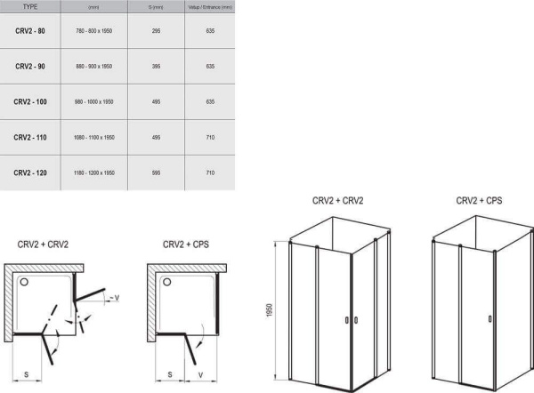 Дверь для душевого уголка Ravak Chrome CRV2 120 профиль хром, стекло прозрачное Дверь для душевого уголка Ravak Chrome CRV2 120 профиль хром, стекло прозрачное